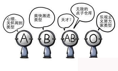 血型 人口比例_各种血型人口比例,看看你的血值多少钱(3)